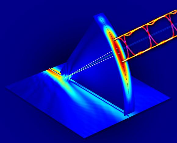 Terahertz multiplexer