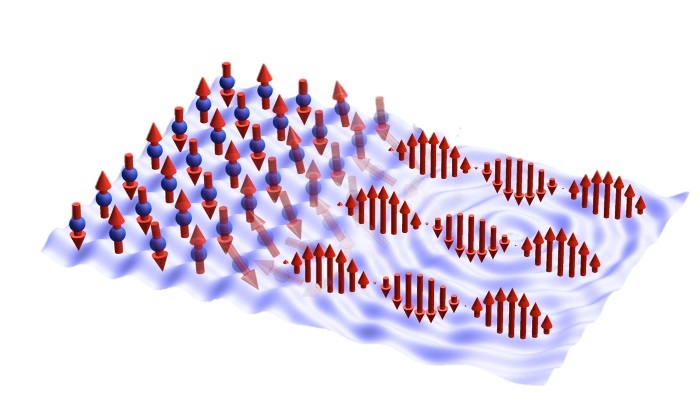 Artist impression of melting of electron spins