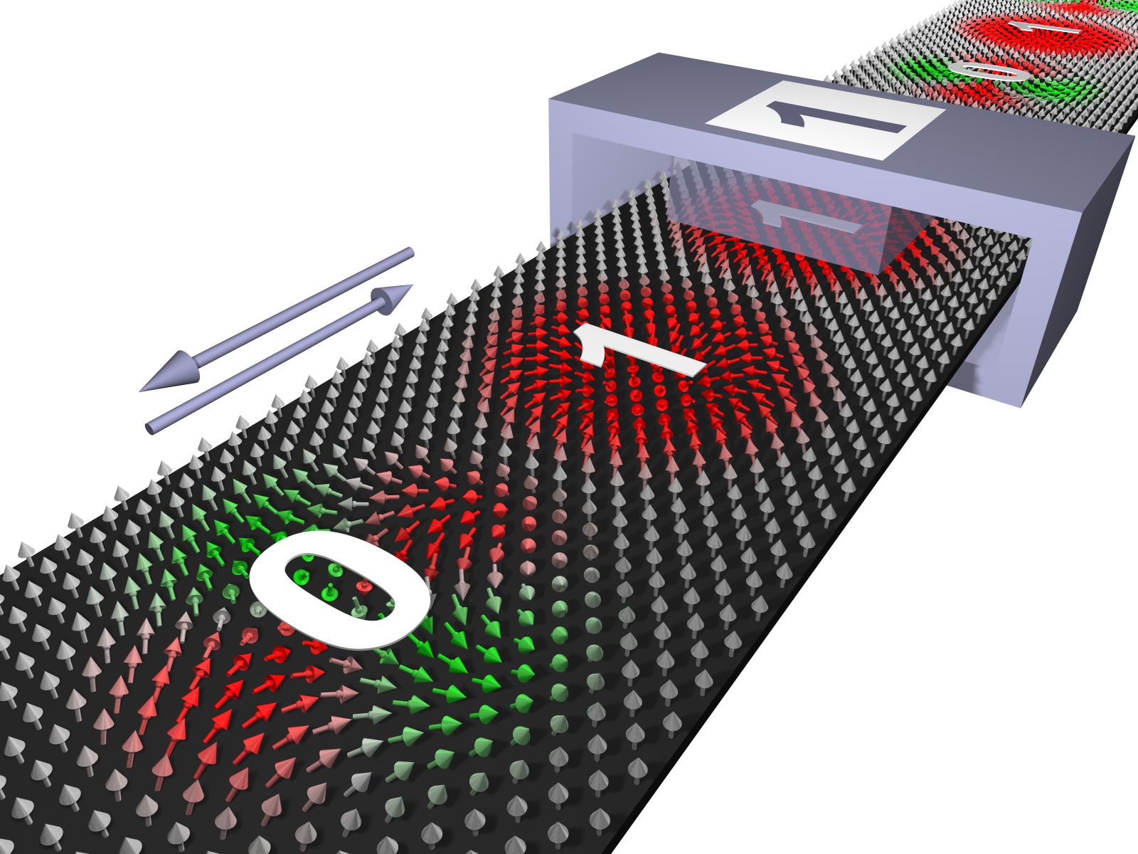 Non-identical Twins For Data Storage of the Future