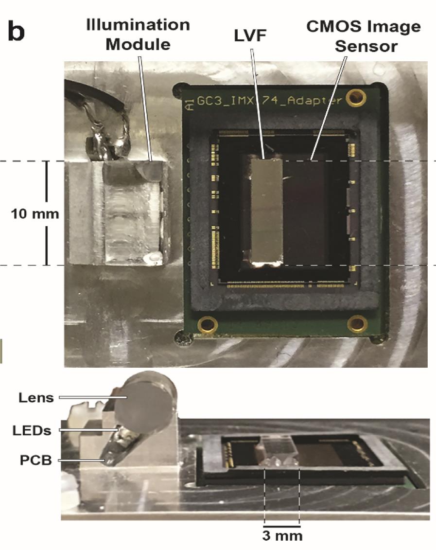 Top view and side view of the compact spectrometer for the smartphone science camera