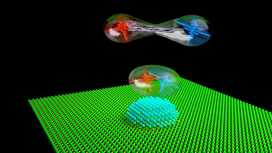 This is a schematic of the emission of entangled photon pairs from a quantum dot.