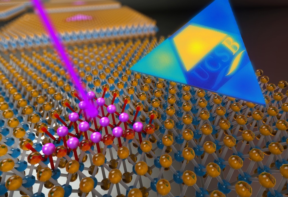 This artist’s representation shows an electron beam (in purple) being used to create a 2D superlattice made up of quantum dots having extraordinary atomic-scale precision and placement.