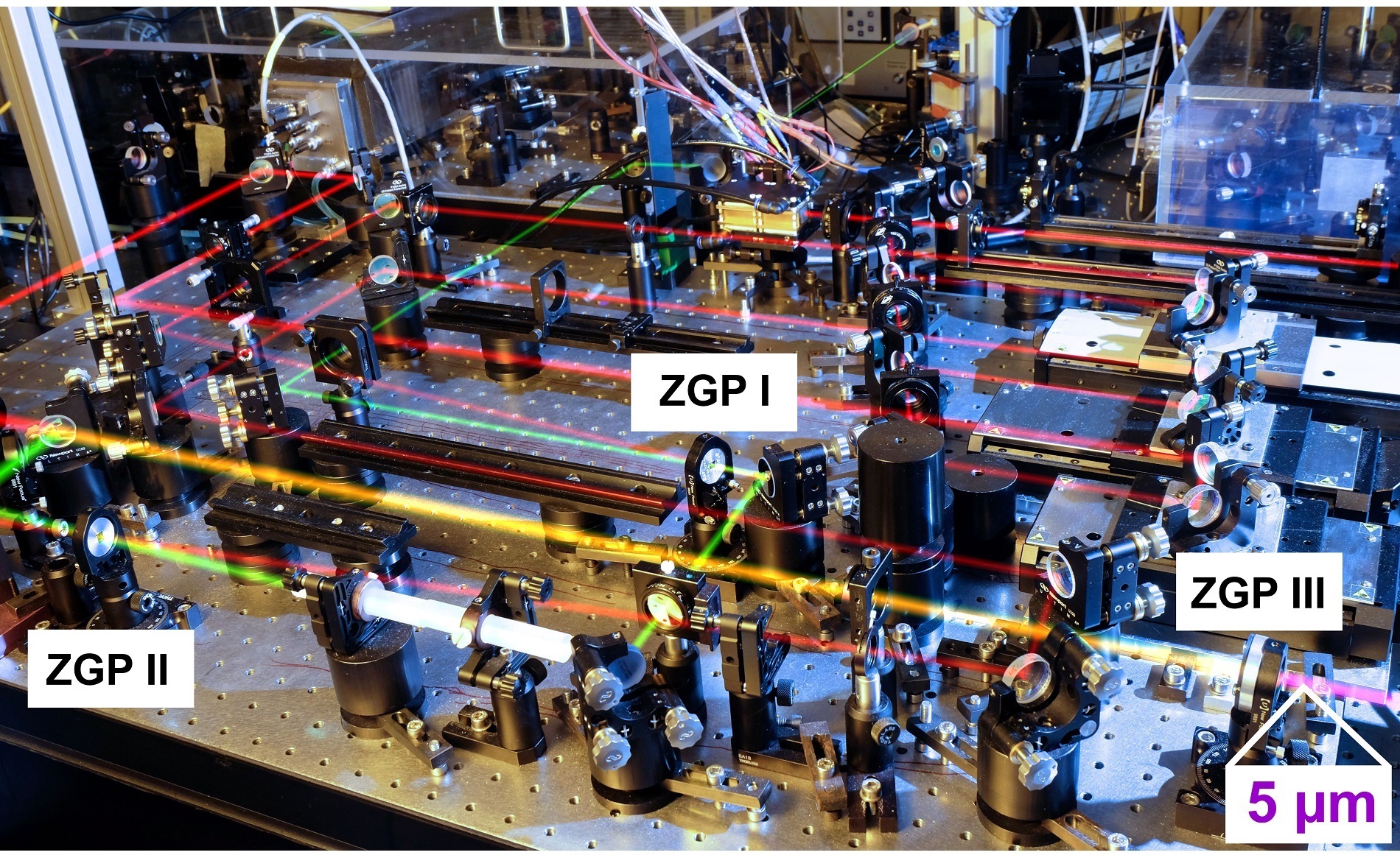 Experimental setup of the 3-stage parametric amplifie