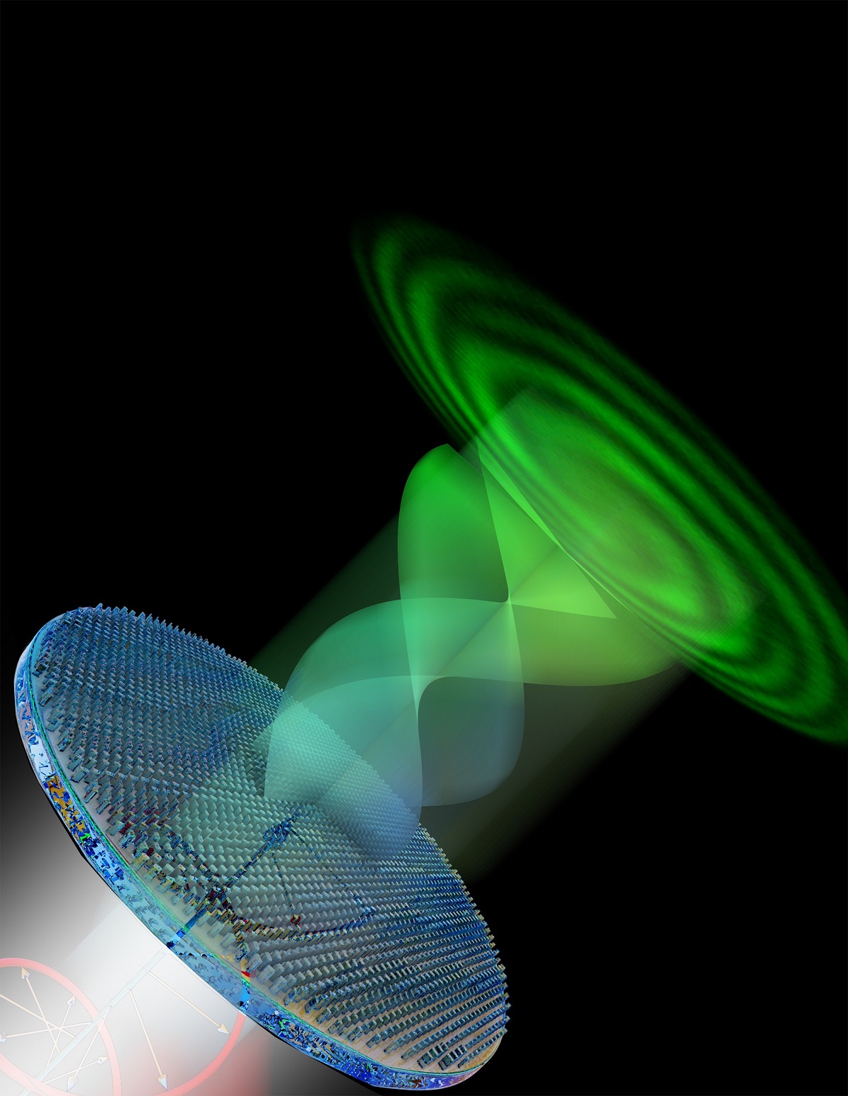 A metasurface uses circularly polarized light to generate and control new and complex states of light, such swirling vortices of light