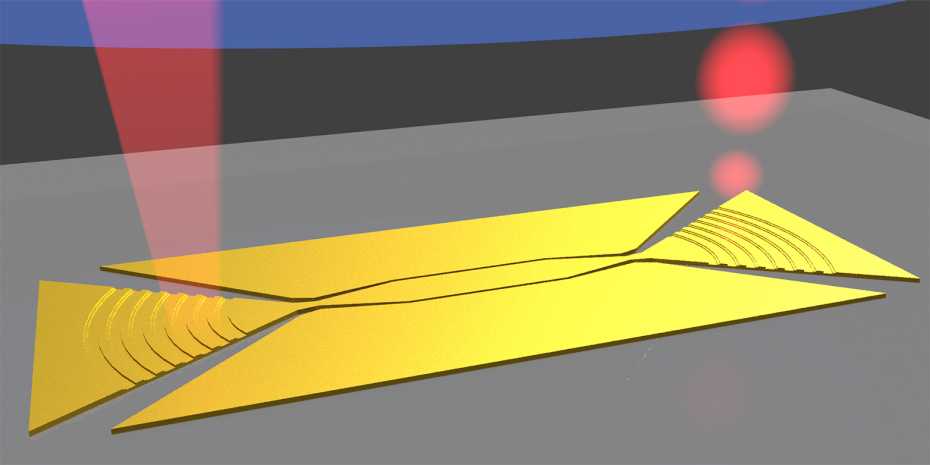 Schematic representation of the metallic modulator