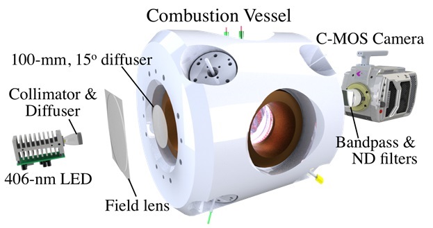 A 3-D rendering of the combustion vessel and diffused back-illumination extinction imaging setup in a Sandia National Laboratories project to image engine pollutants