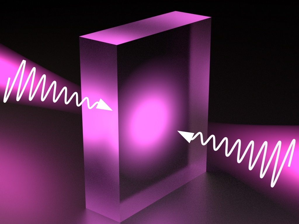 A schematic of a virtual light absorption process