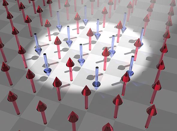 Controlling Spin for Memory Storage 