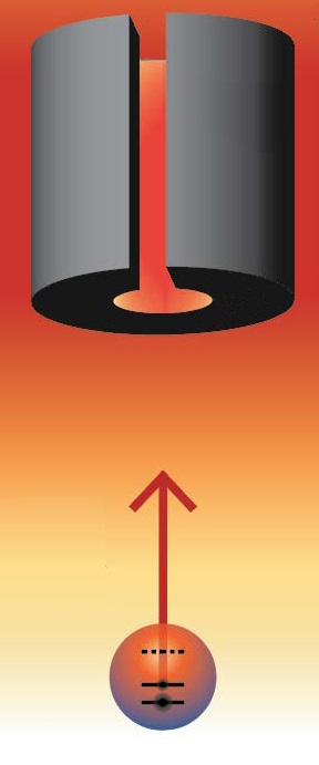 The blackbody attraction between a hot tungsten cylinder and a cesium atom is 20 times stronger than the gravitational attraction between them