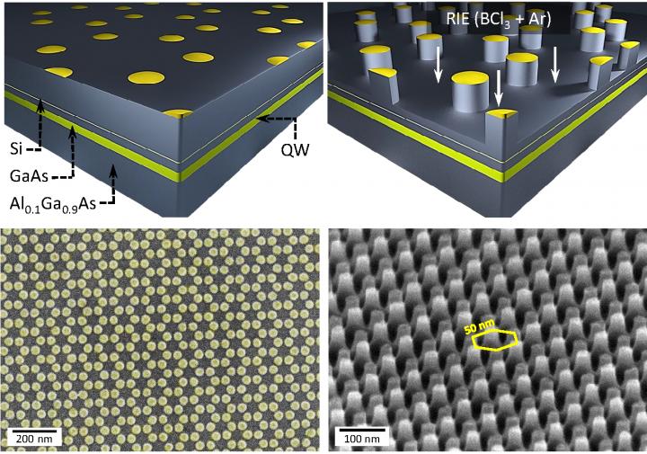 Nanofabrication of Artificial Graphene in a Semiconductor