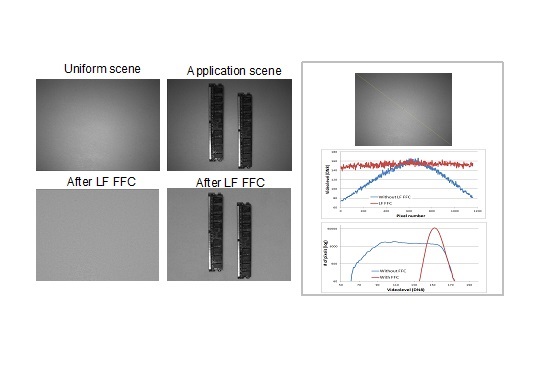 The LF FFC functionality supports multiple Flat Field Sets which could be selected in between frames