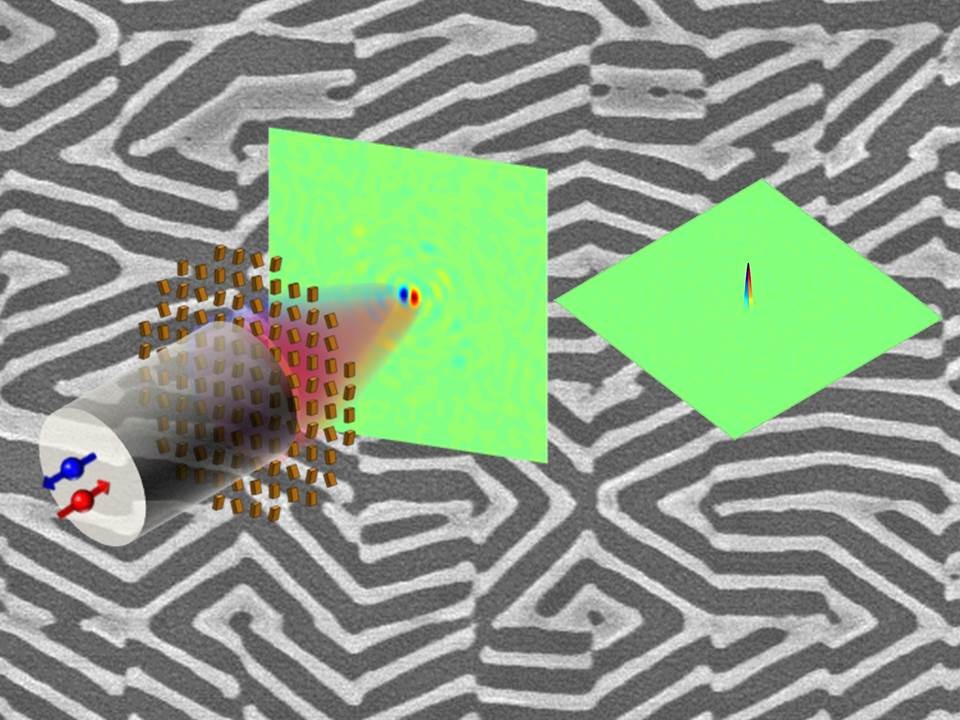 Weak disorder causes the photonic spin Hall Effect