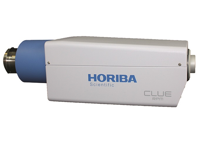 HORIBA CLUE