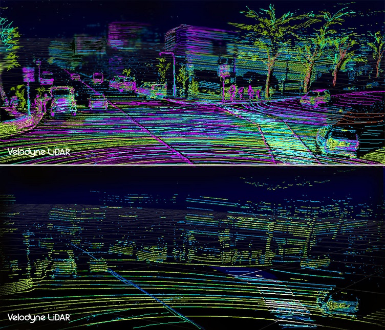 Comparison of the VLS-128 point cloud (top) to the HDL-64 point cloud (bottom) highlights how Velodyne’s new flagship model delivers 10 times higher resolving power than the HDL-64, allowing it to see objects more clearly and from greater distances