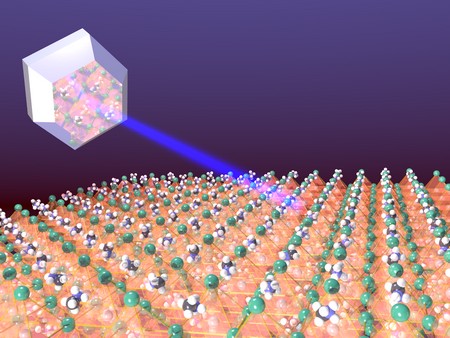 Laserlight exciting the hybrid perovskite