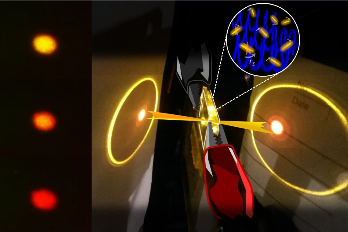 This is a demonstration of CLC lasing device with liquid crystals self-assembled into helices.