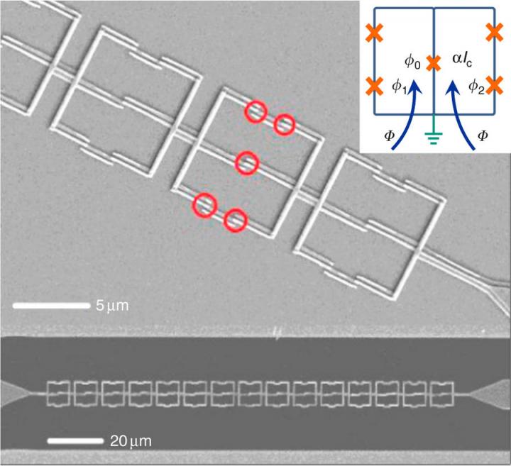 A Quantum Metamaterial Made of Twin Flux Qubits