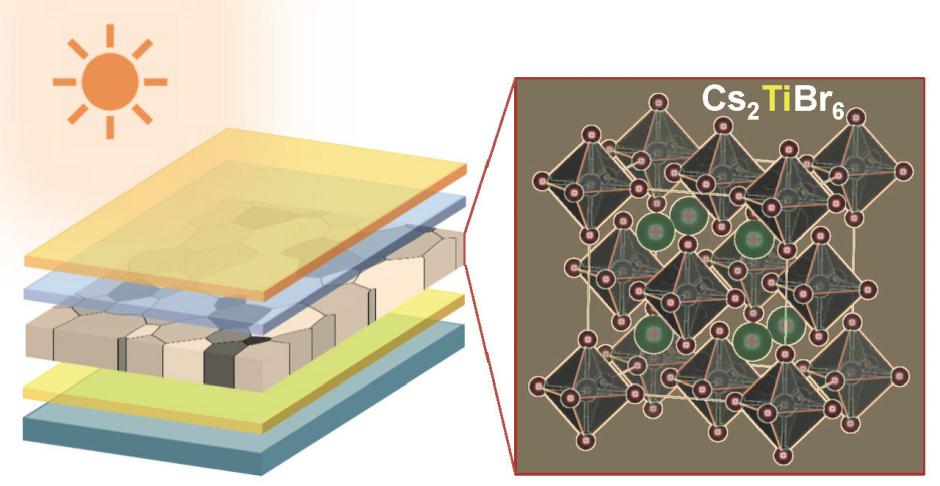 Lead-free Perovskite Solar Cell