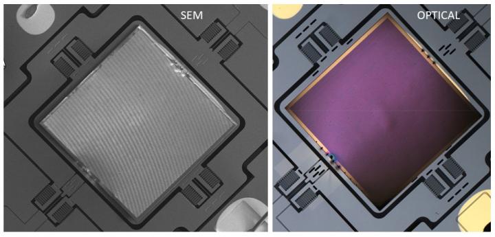 Metasurface-Based Flat Lens Integrated onto a MEMS Scanner