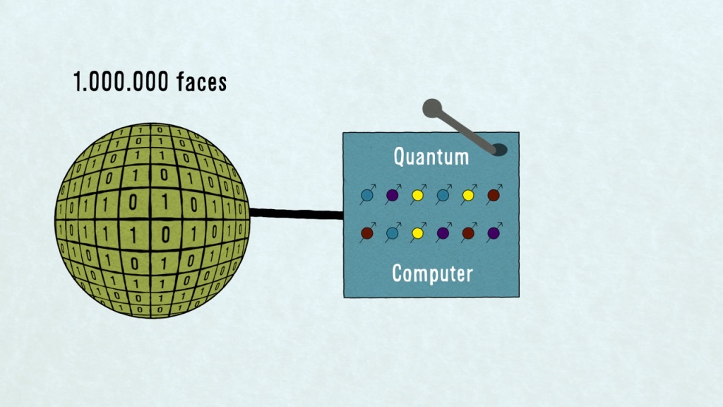 programming on a chip faces