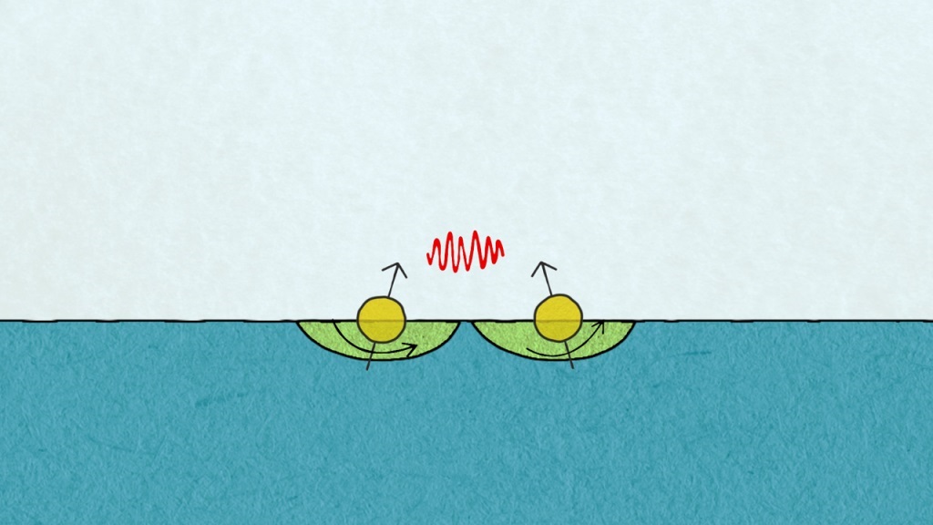 Programming on a silicon quantum chip