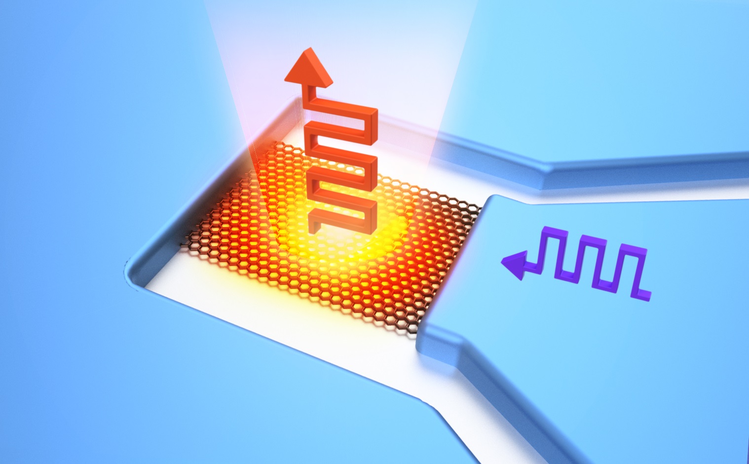 Schematic picture of a graphene emitter