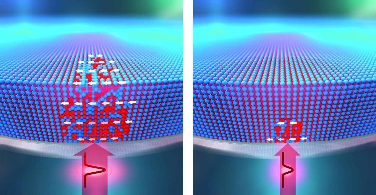 Laser light for writing and erasing information – a strong laser pulse disrupts the arrangement of atoms in an alloy and creates magnetic structures