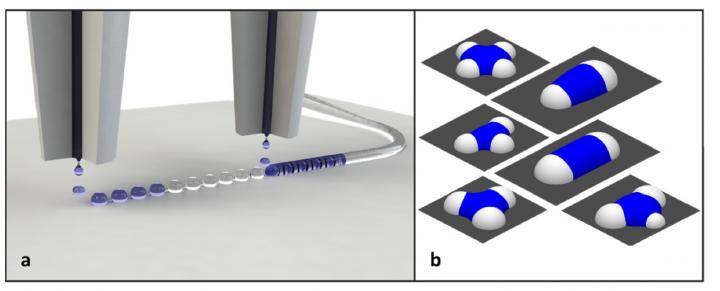 Inkjet Printing Method