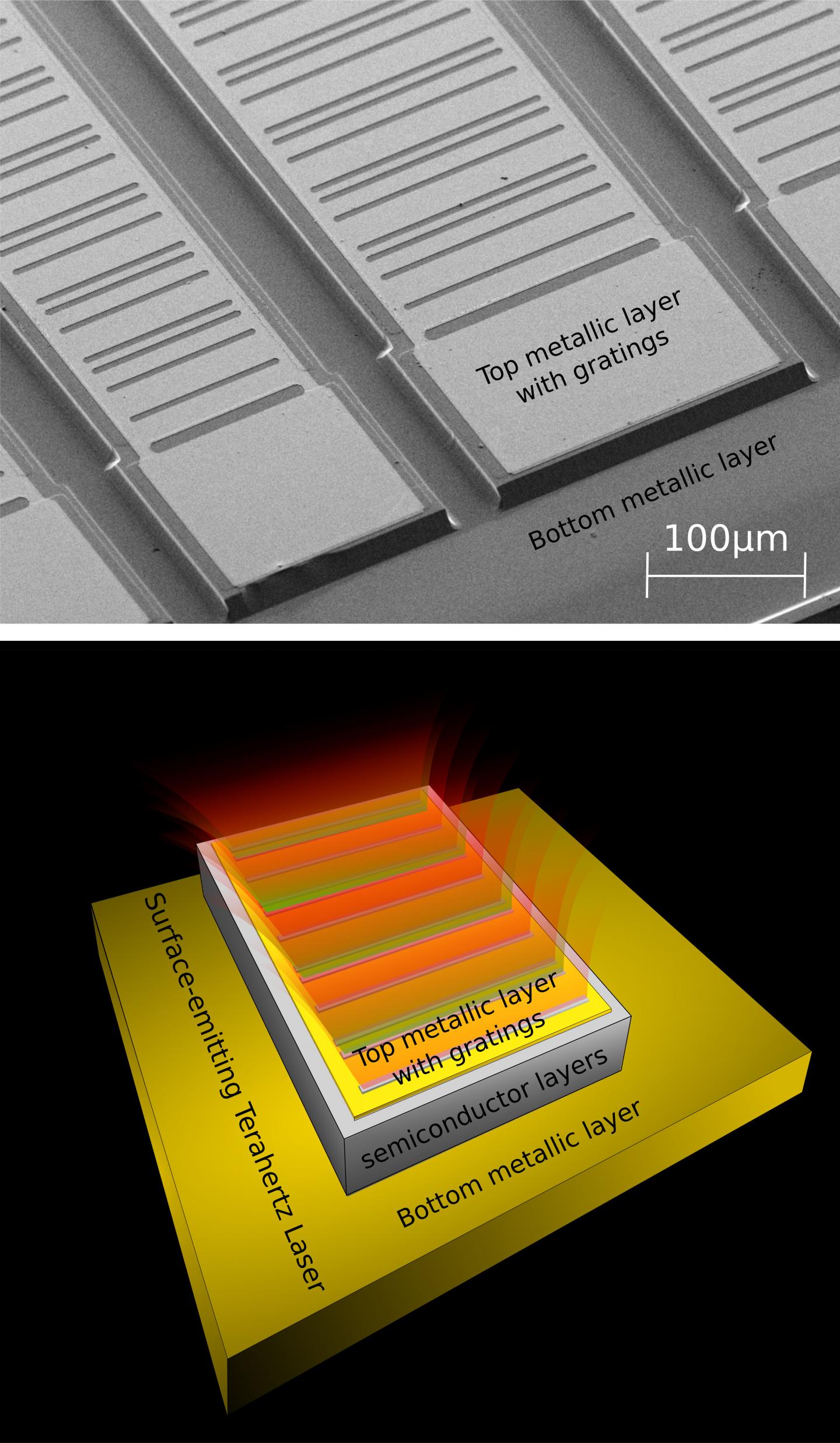 Laser Illustration