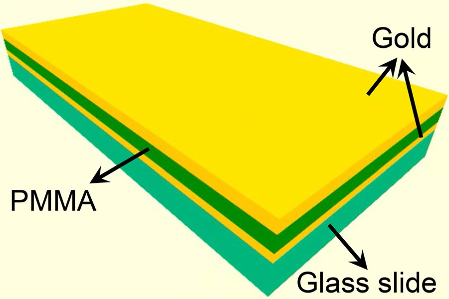 The illustration depicts the three-layered coating