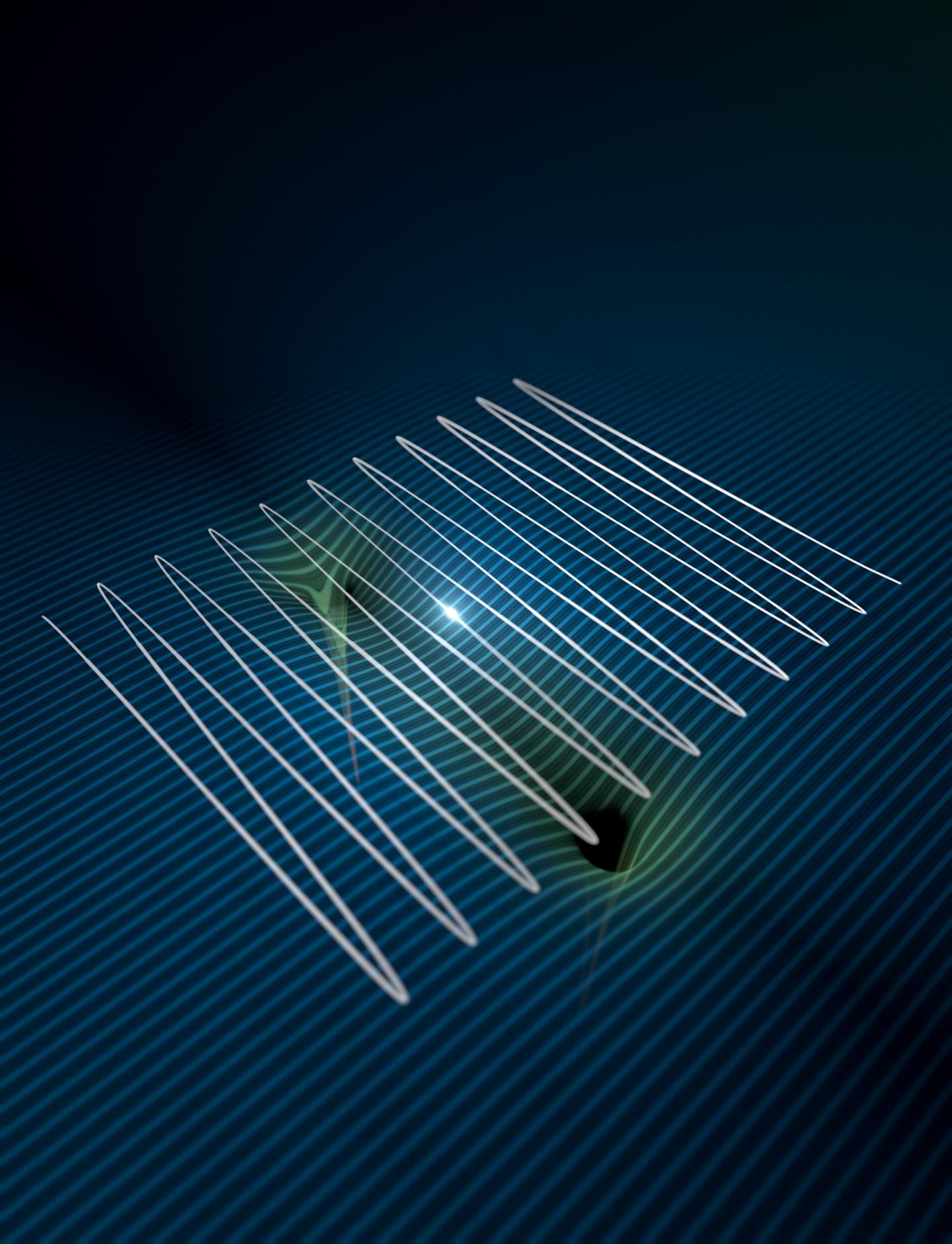 Schematic illustration of the Kramers Henneberger potential formed by a mixture of the atomic potential and a strong laser field