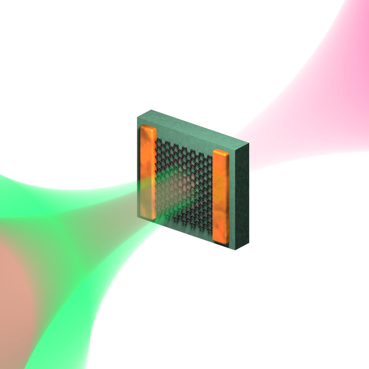 Schematic representation of the ultrafast optical pump – terahertz probe experiment, where the optical pump induces electron heating and the terahertz pulse is sensitive to the conductivity of graphene