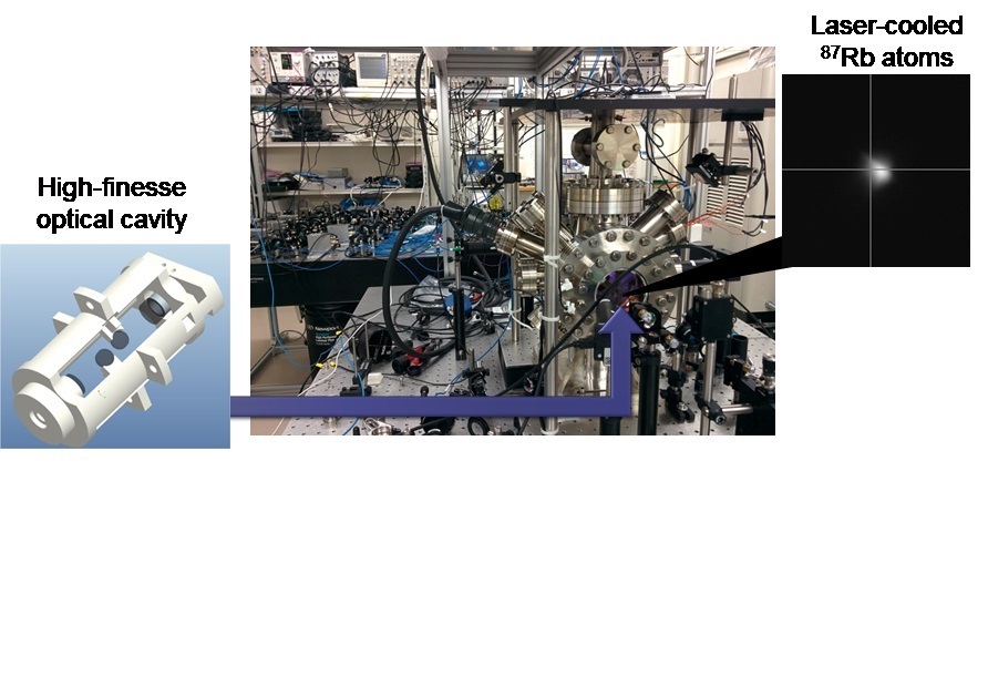 Vacuum chamber with high-finesse optical resonator and cold atoms.