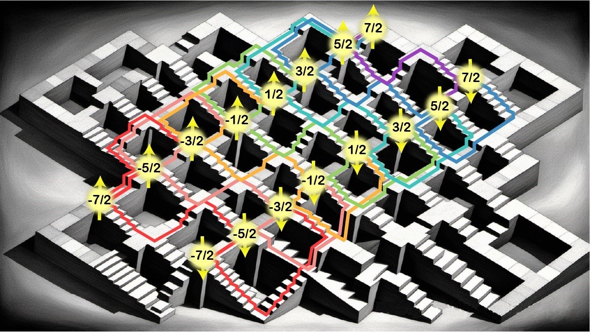 Artistic depiction of the 16 quantum states of the antimony atom, and all the different ways in which one can climb between them