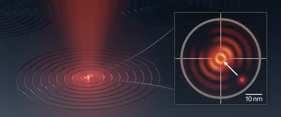 Accurate alignment of quantum dots with photonic components is critical for extracting the radiation emitted by the dots.