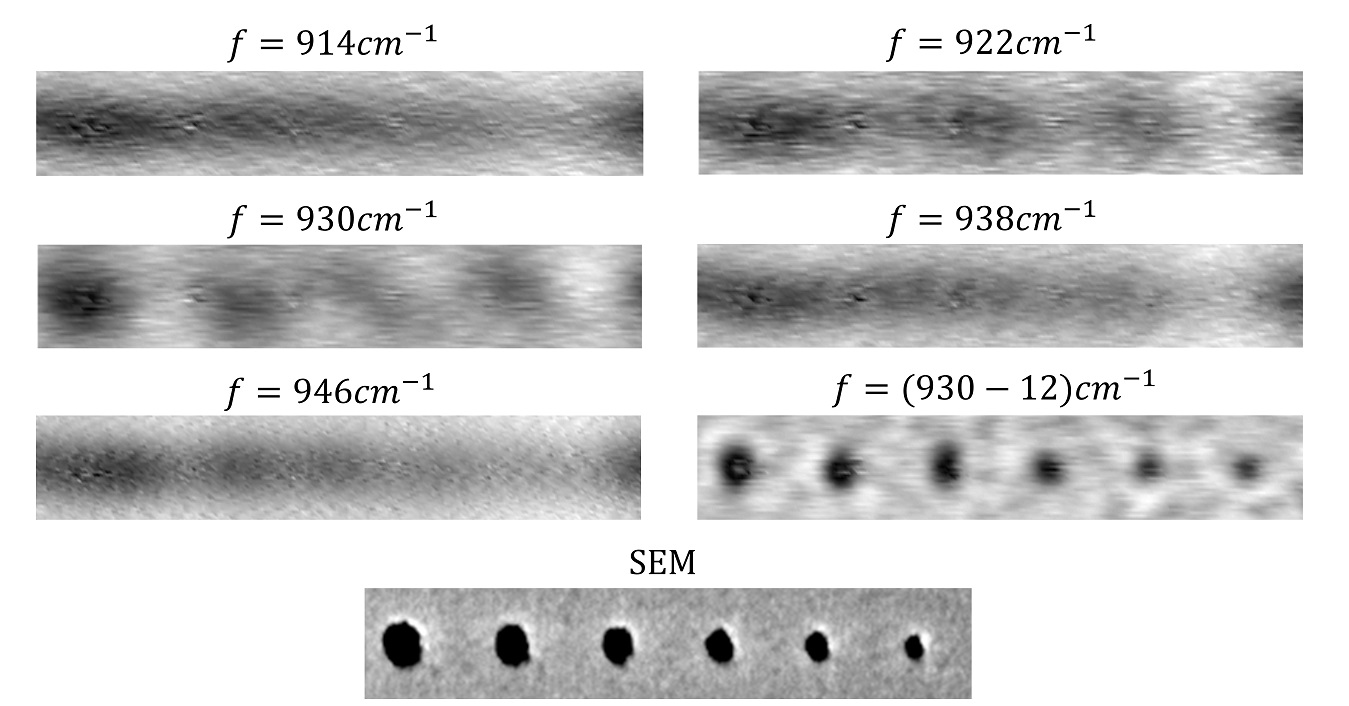 Super-imaging using a SiC superlens operating at optical frequency