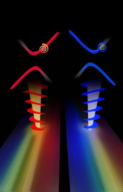 Channels for guiding structured light – a prototype of silicon photonic chip with information encoded in the spinning structure of optical modes