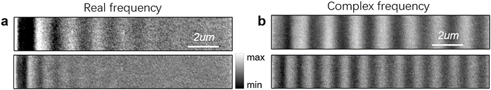 1D Polariton propagation using hBN film operating at optical frequency.