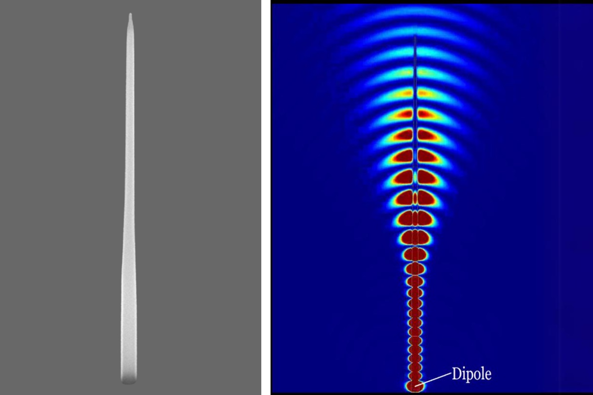 The entangled photon source, an indium-based quantum dot embedded in a semiconductor nanowire,  and a visualization of how the entangled photons are efficiently extracted from the nanowire.