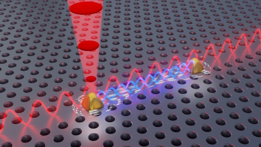 Illustration of two a chip comprising two entangled quantum light sources.