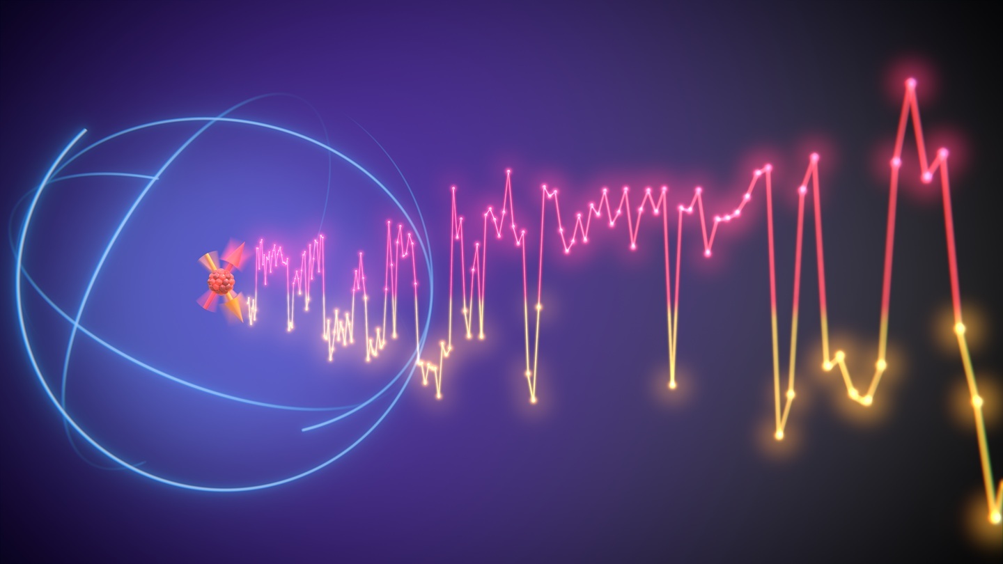 Artist impression, based on actual measurement data, of the nuclear spin of an atom flipping between distinct quantum states. The flipping was observed as a fluctuation in the electrical current passing through the atom on a timescale of seconds.