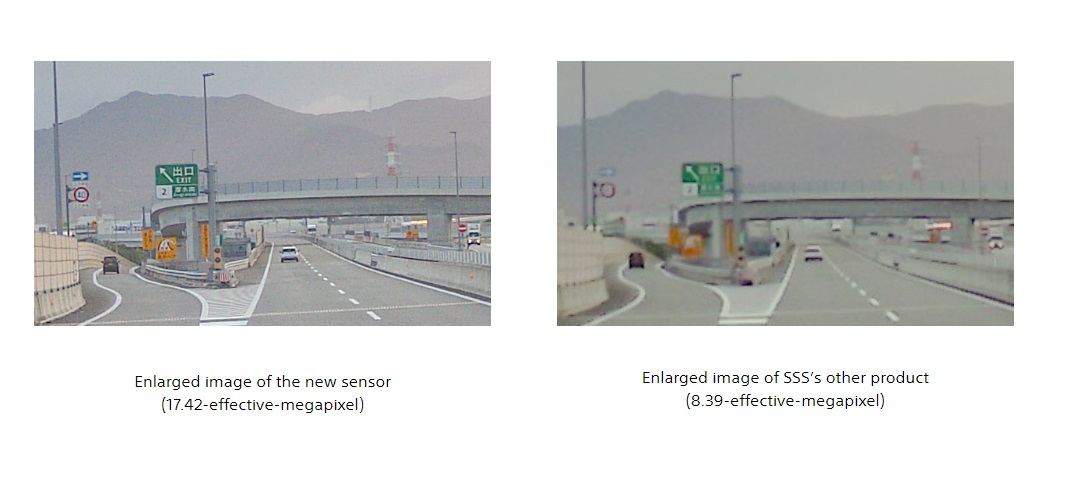 Enlarged image of the new sensor vs Enlarged image of SSS’s other product