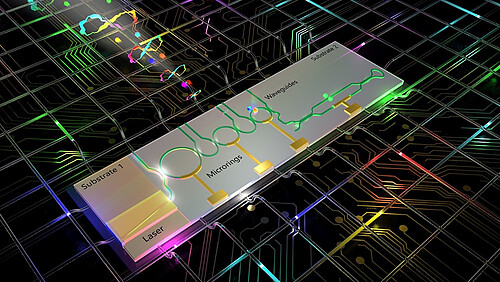 Artistic illustration of the chip-integrated quantum light source for the generation of entangled photons.