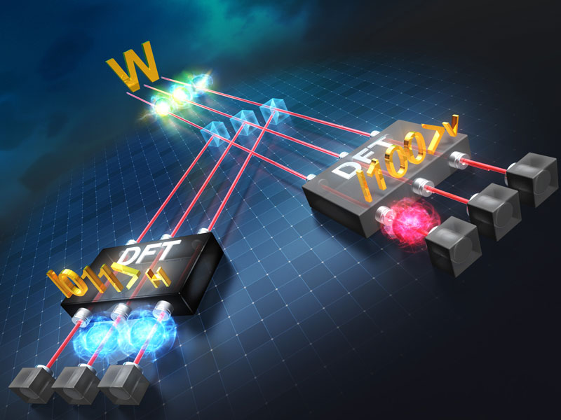 Achieving the entanglement measurement of the W state