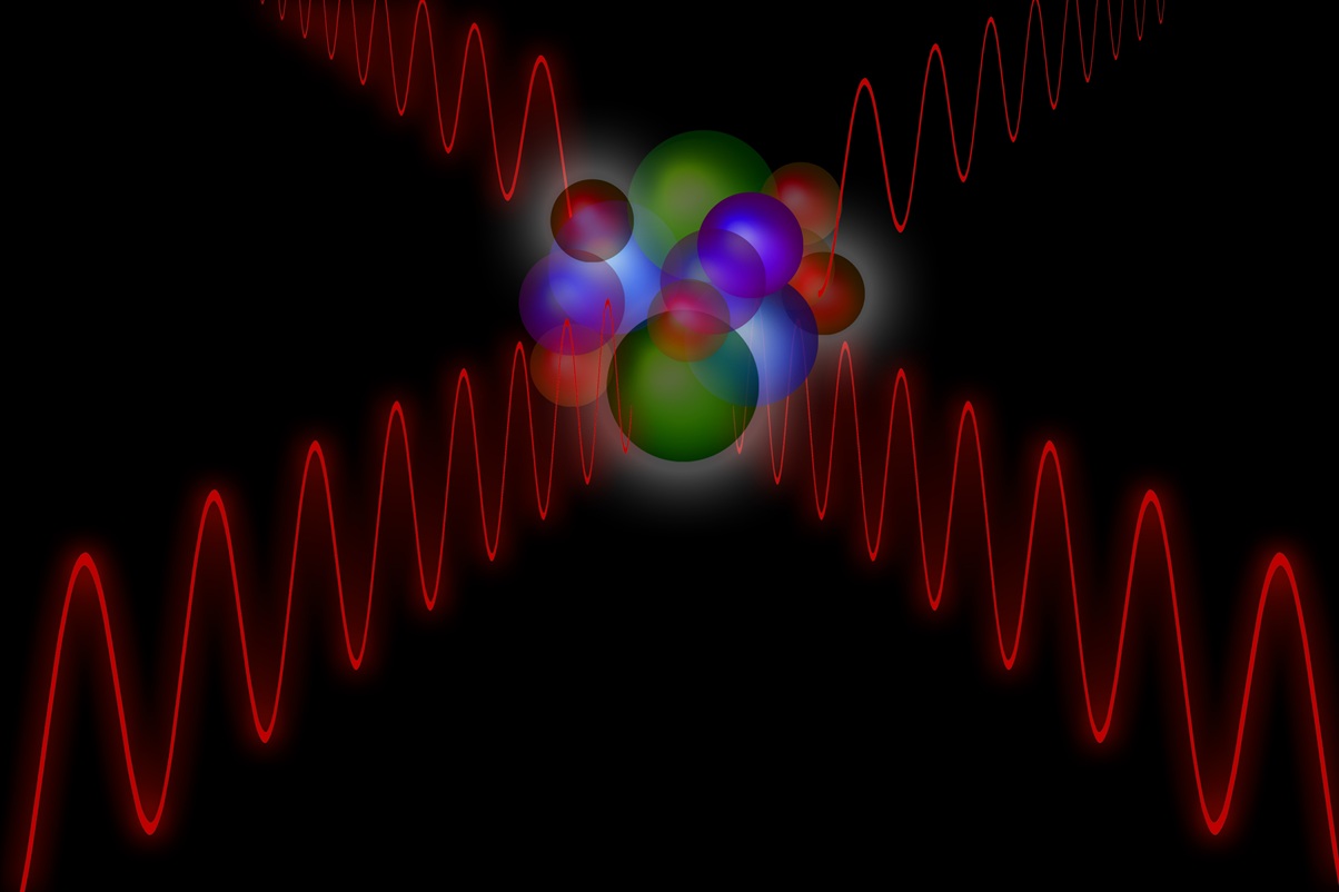 Light is scattered by light – via virtual particles.